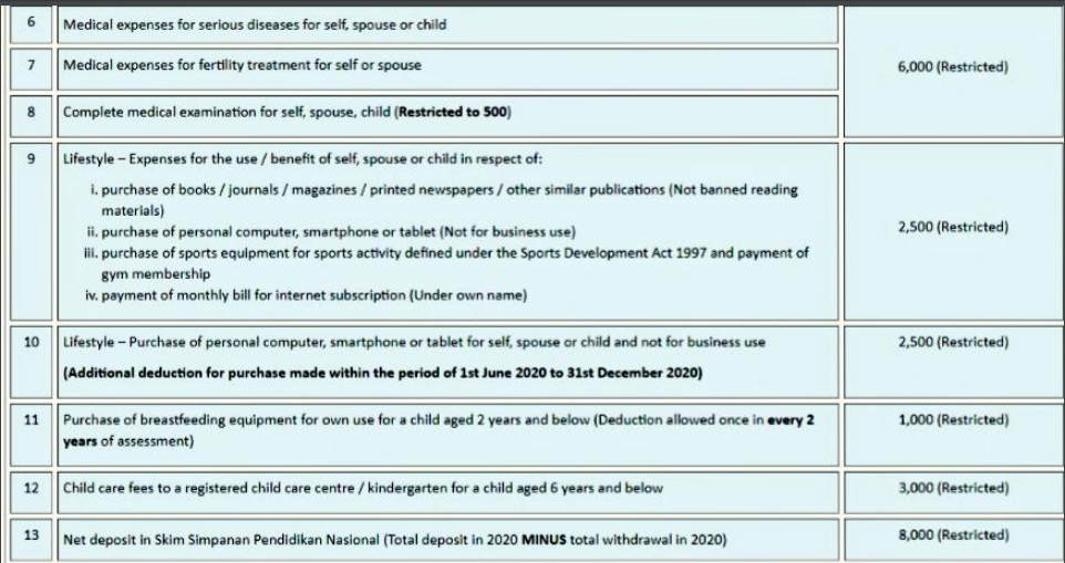 Sports development act 1997