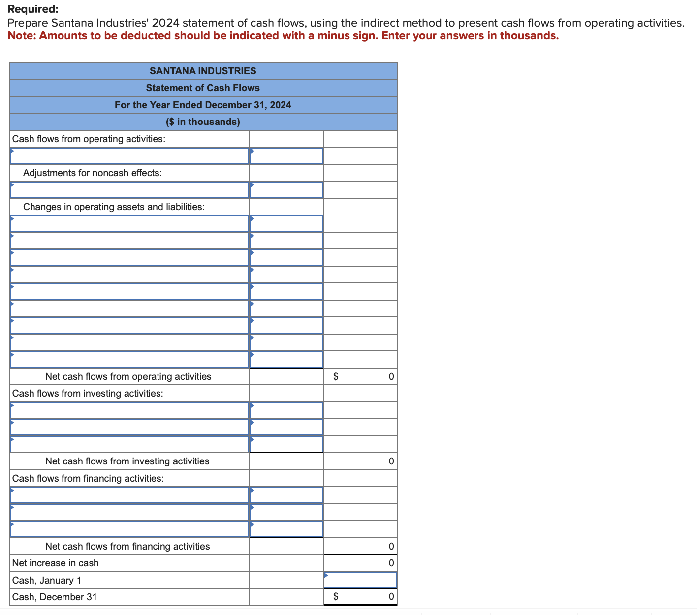 Solved Presented Below Are The 2024 Income Statement And Chegg Com   PhpDNaCdu