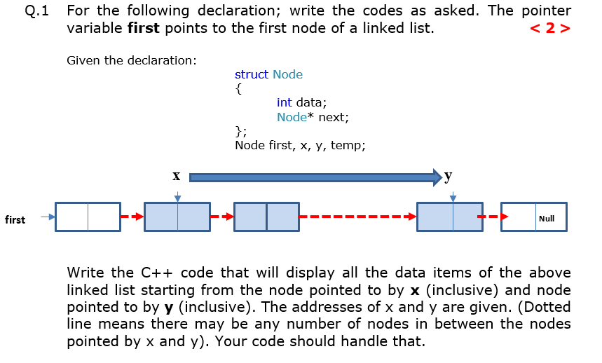 Solved 1 For the following declaration; write the codes as | Chegg.com