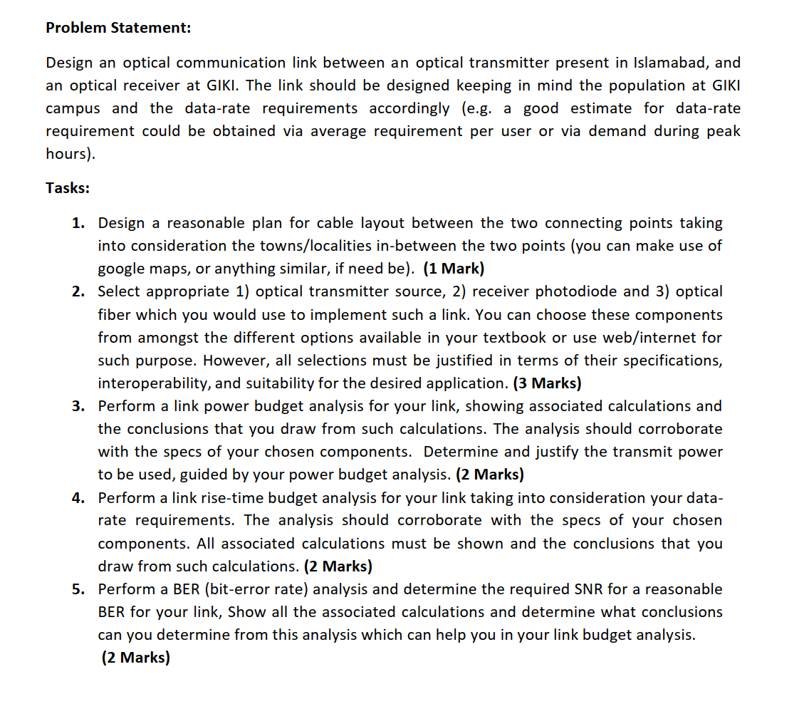 Solved Problem Statement Design an optical communication