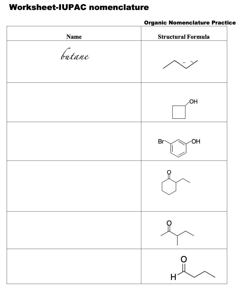 Solved Worksheet IUPAC nomenclature Organic Nomenclature Chegg com