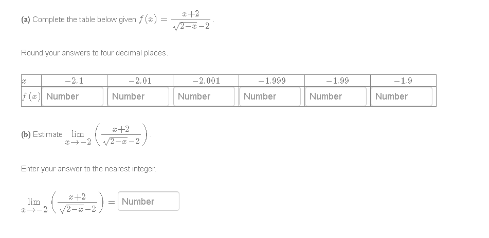 Solved (a) Complete the table below given f(x)=2−x−2x+2 | Chegg.com