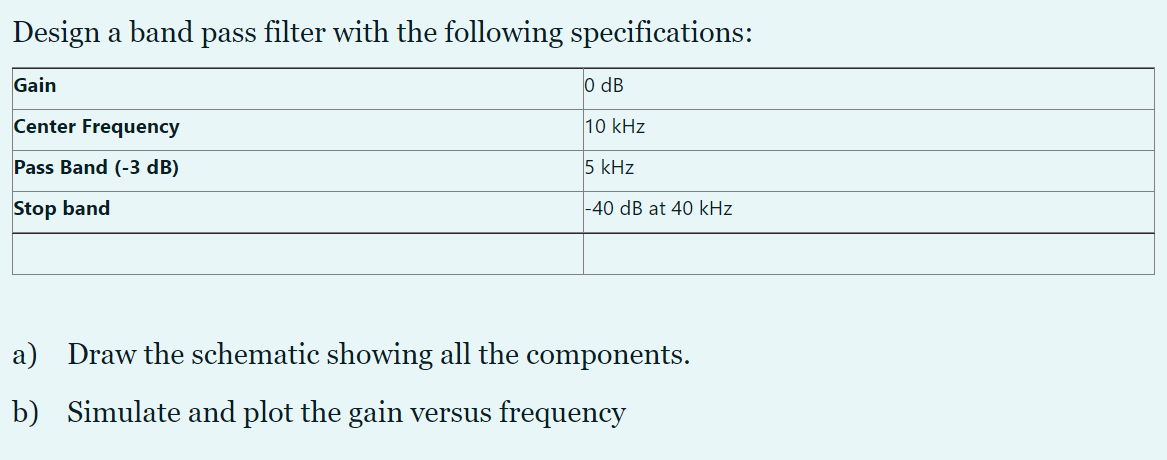 Solved Design a band pass filter with the following | Chegg.com
