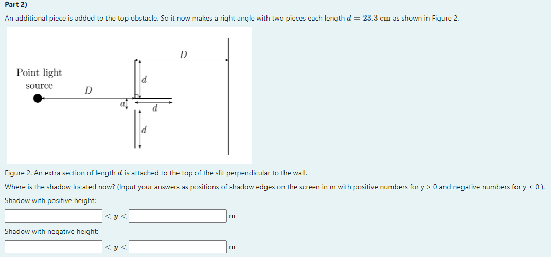 Solved As shown in the figure a point light source produces | Chegg.com