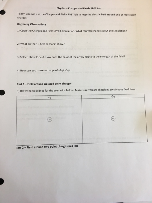 Solved: Physics Charges And Fields PhET Lab Today You Wi Chegg com