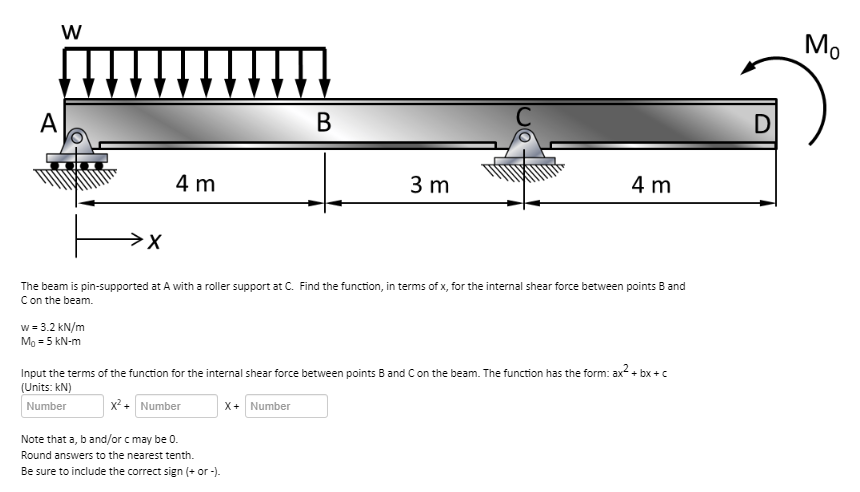 Solved W B 4 m 3 m 3m 4m 4 m The beam is pin-supported at A | Chegg.com