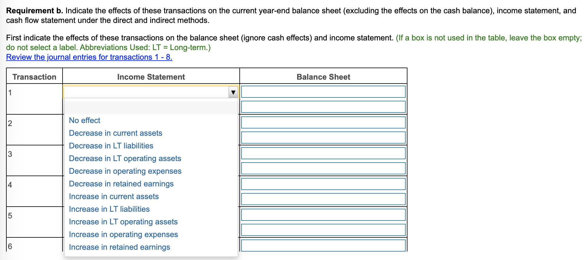 Solved Requirement b. Indicate the effects of these | Chegg.com