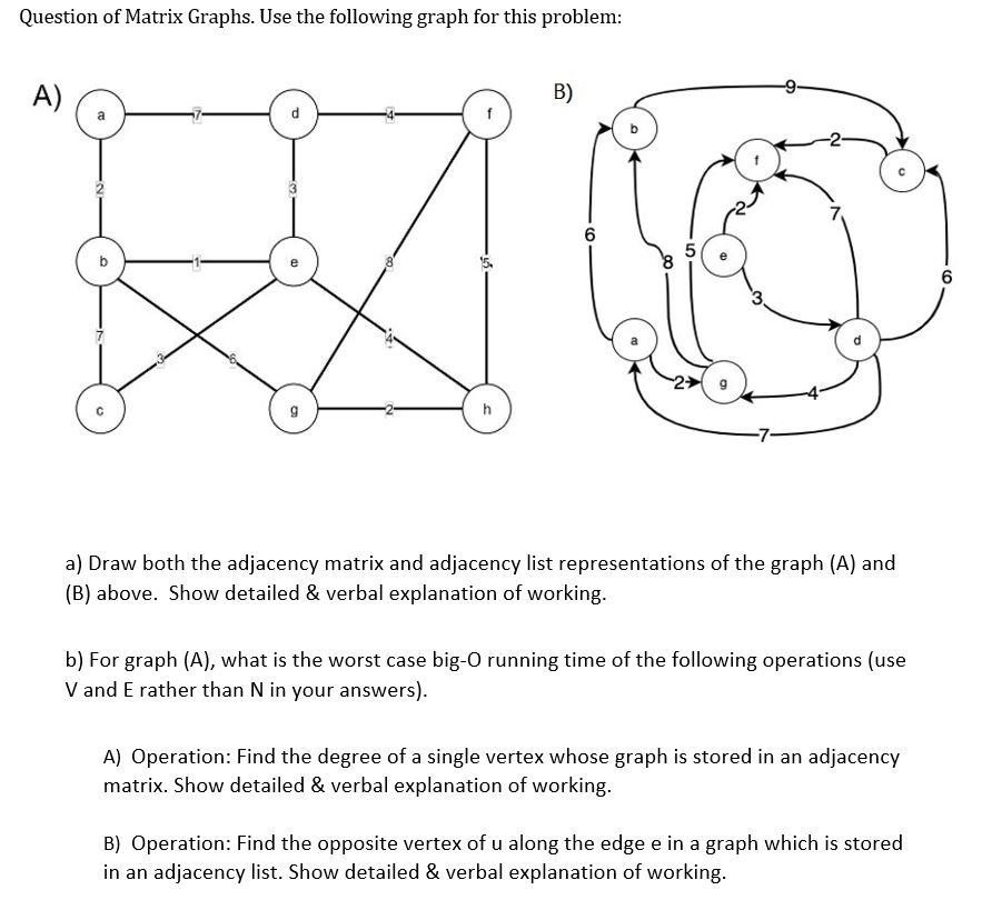 Question of Matrix Graphs. Use the following graph | Chegg.com