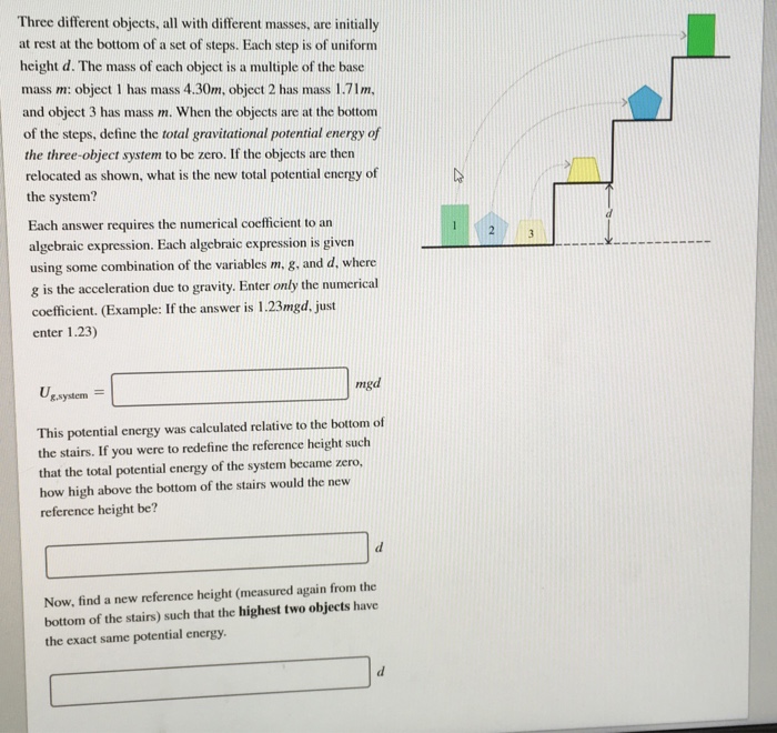 Solved Three different objects, all with different masses, | Chegg.com