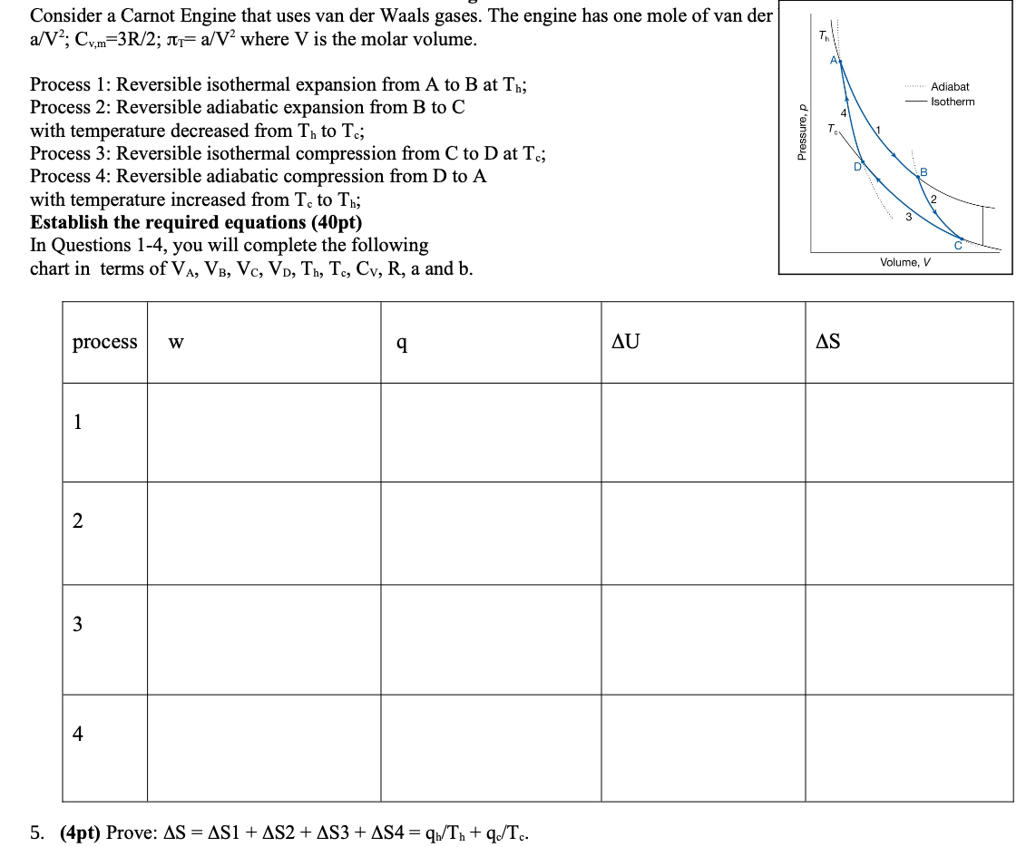 Solved Reversible isothermal processes: 6. (4pt) Prove: | Chegg.com