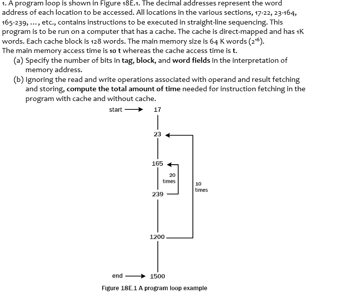 1. A program loop is shown in Figure 18E.1. The | Chegg.com