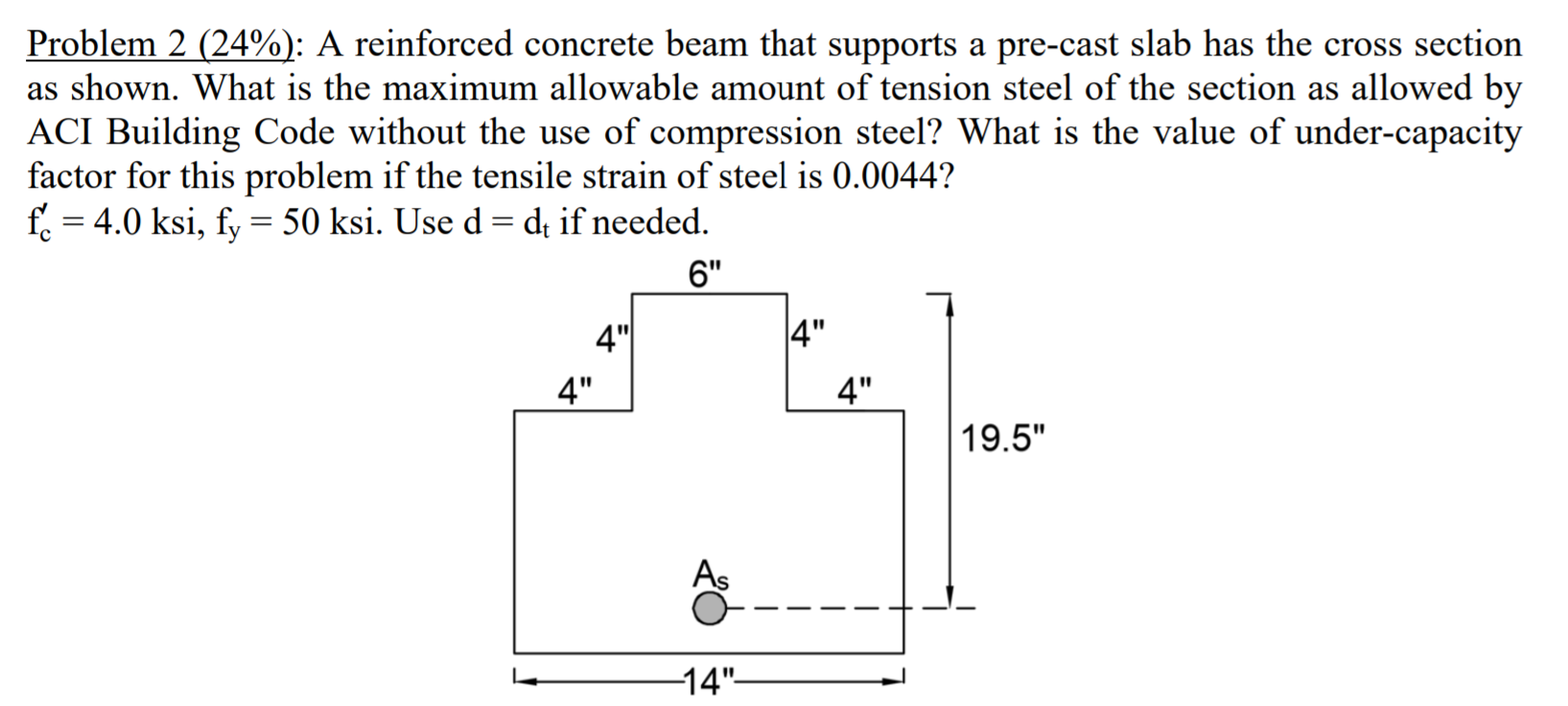 Solved Problem 2 (24%): A Reinforced Concrete Beam That | Chegg.com