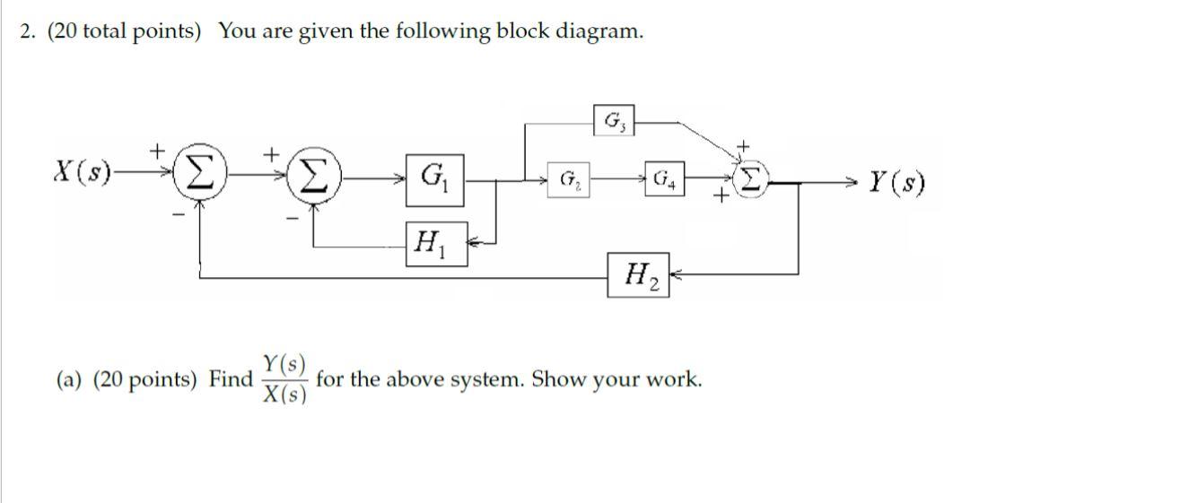 Solved 2. (20 total points) You are given the following | Chegg.com