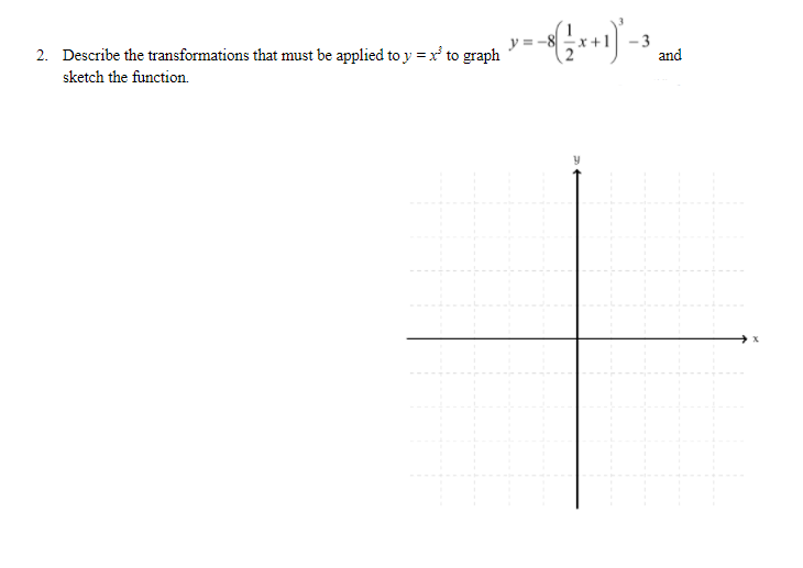 Solved = -8 and 2. Describe the transformations that must be | Chegg.com