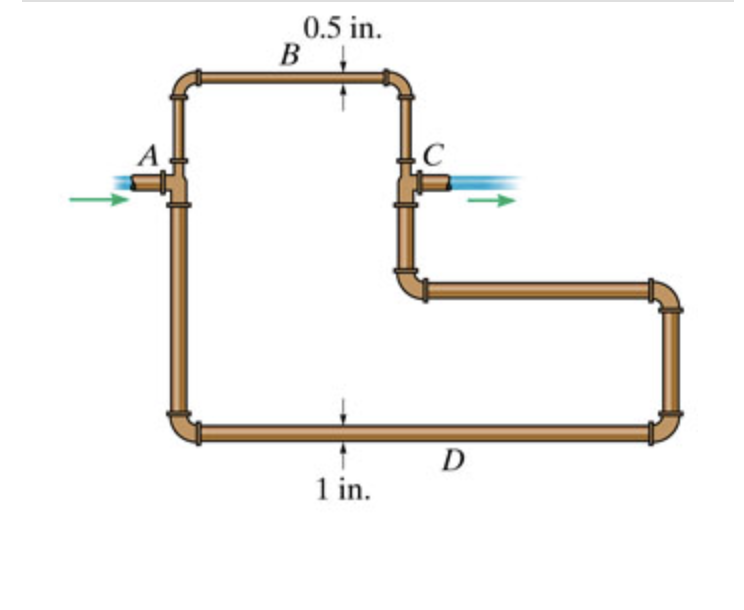 The copper pipe system, which transports water at 70°F, consists of two branches. Branch ABC has a...-2
