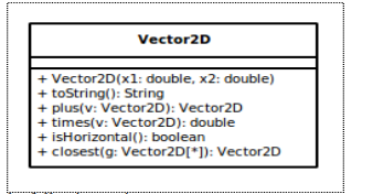 Solved Write a Java program that implements and tests the | Chegg.com