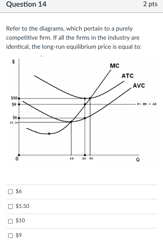 Solved Question 15 1.5 pts Refer to the diagrams, which | Chegg.com