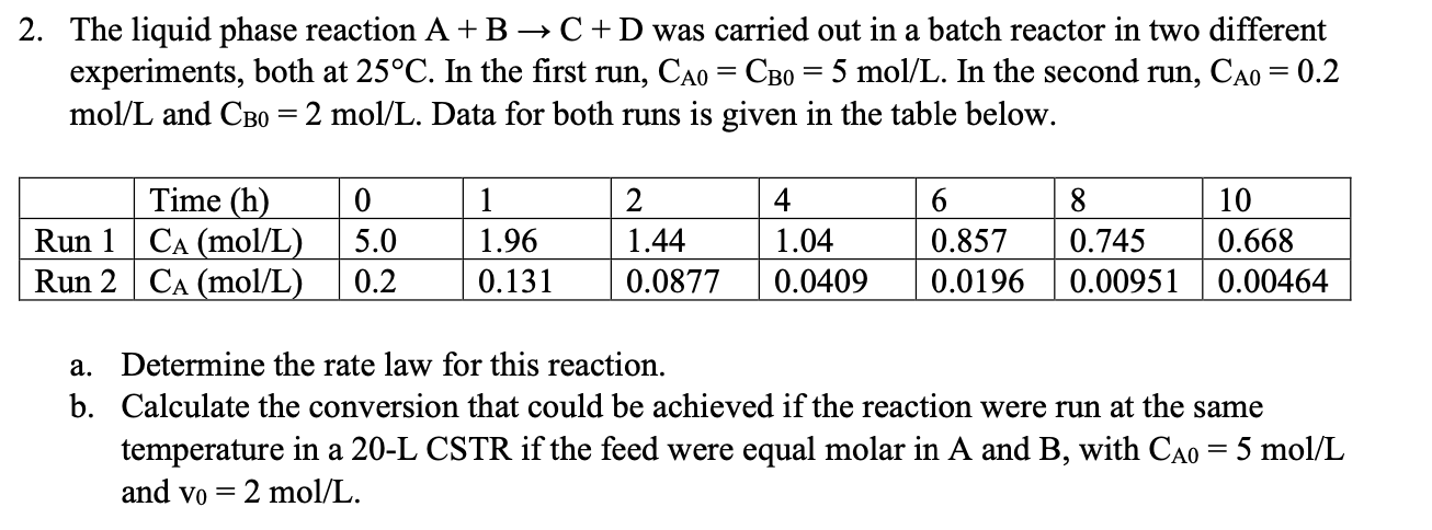 Solved 2. The liquid phase reaction A+B → C+D was carried | Chegg.com
