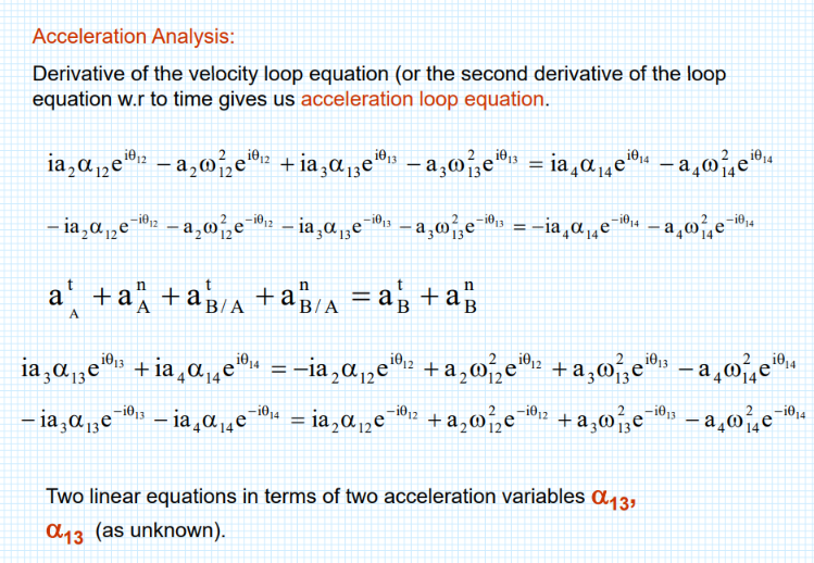 Obtain The Acceleration Loop Equation By Taking Ti Chegg Com