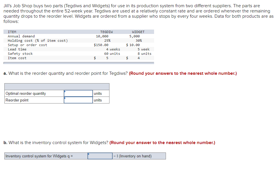 Solved Jill's Job Shop buys two parts (Tegdiws and Widgets) | Chegg.com