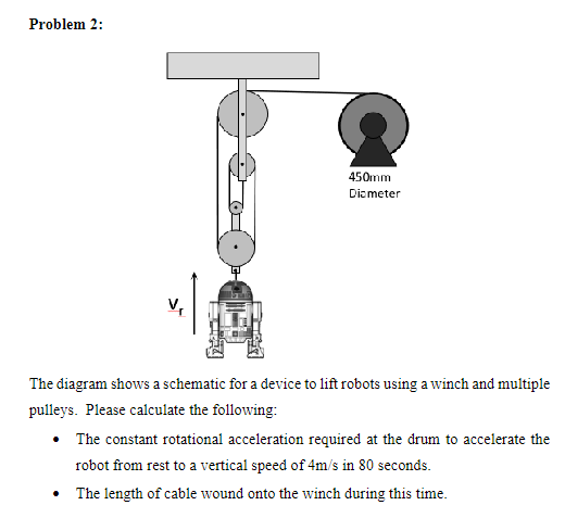 Solved Problem 2: The diagram shows a schematic for a device | Chegg.com