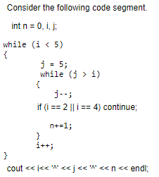Solved what will the above code segment output if i is | Chegg.com