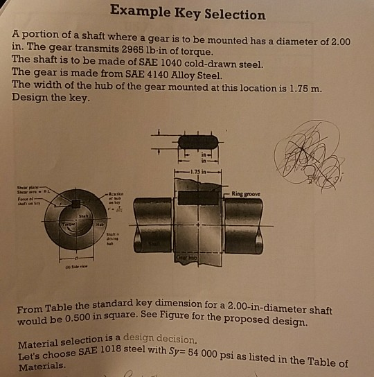 Example Key Selection A portion of a shaft where a