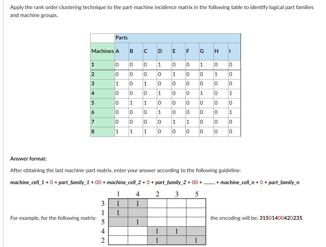 Solved Apply the rank order clustering technique to the | Chegg.com