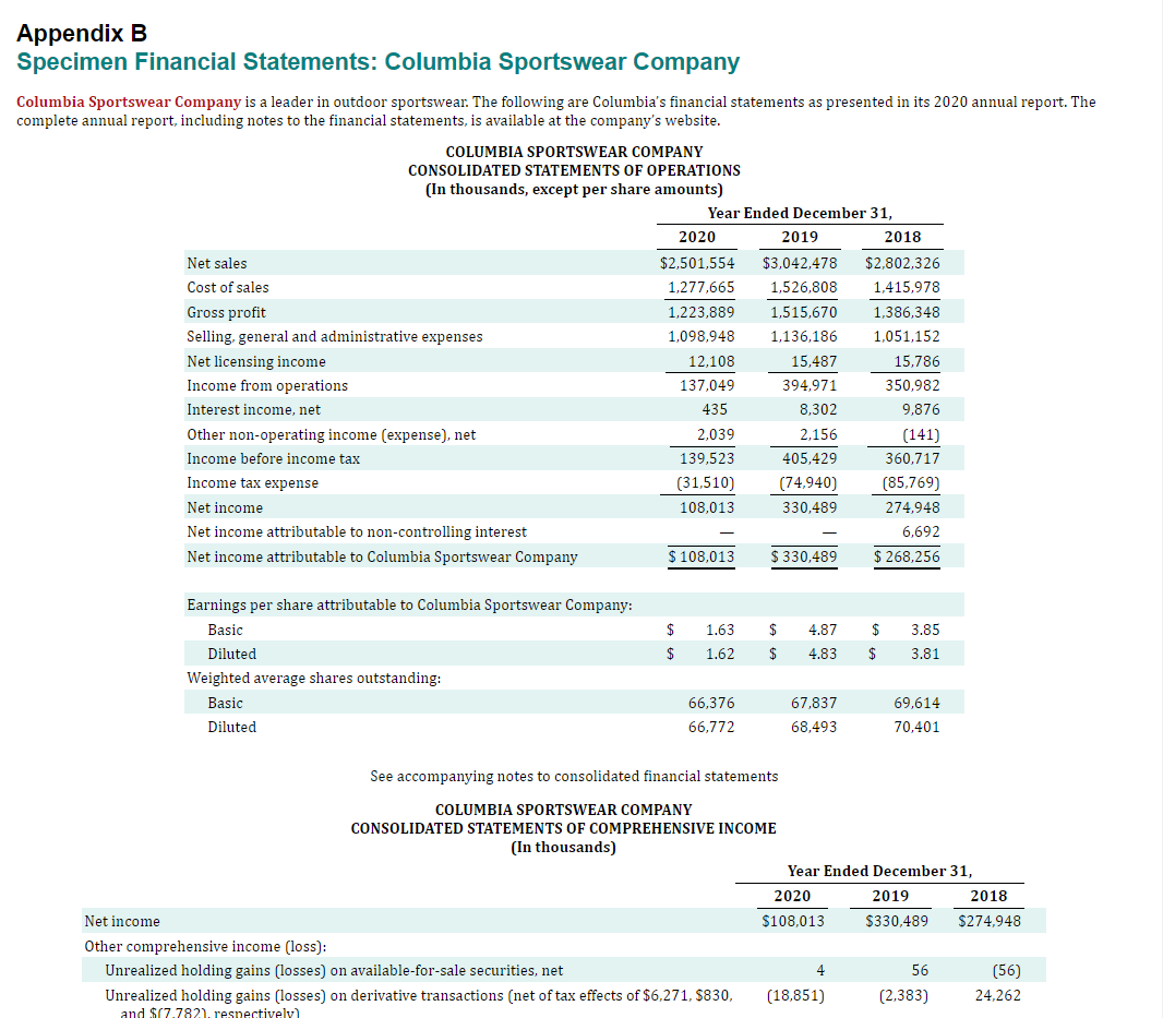 Columbia sportswear student outlet discount