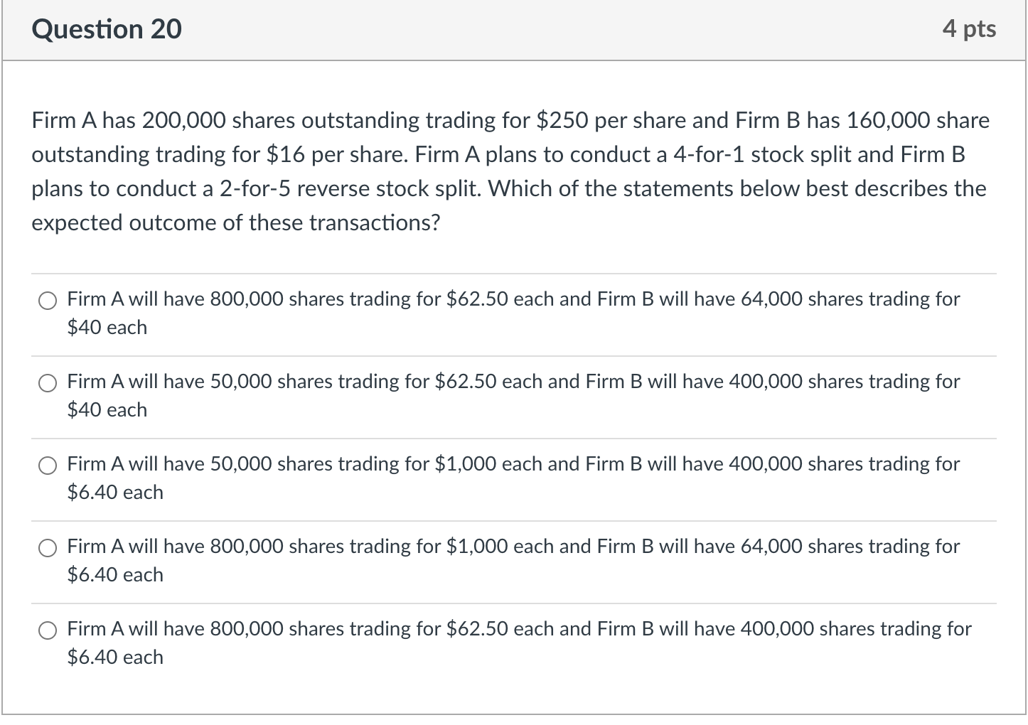 Solved Question 20 4 pts Firm A has 200,000 shares | Chegg.com