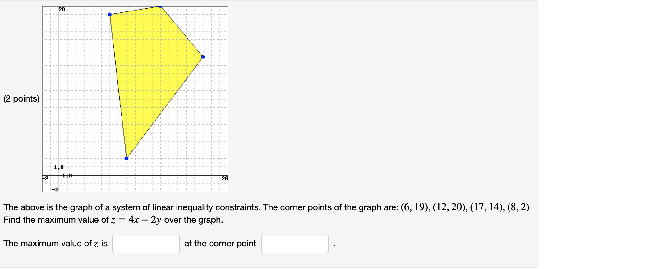 Solved 20 (2 points) 110 2 20 -2 The above is the graph of a | Chegg.com