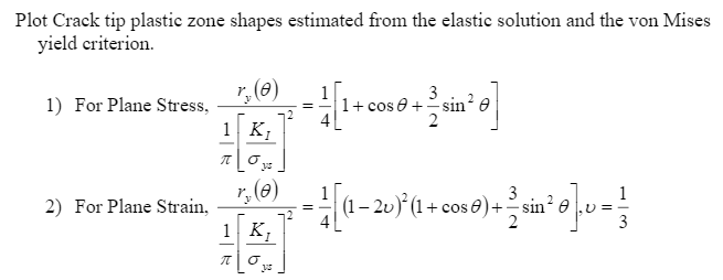 Solved Plot Crack tip plastic zone shapes estimated from the | Chegg.com