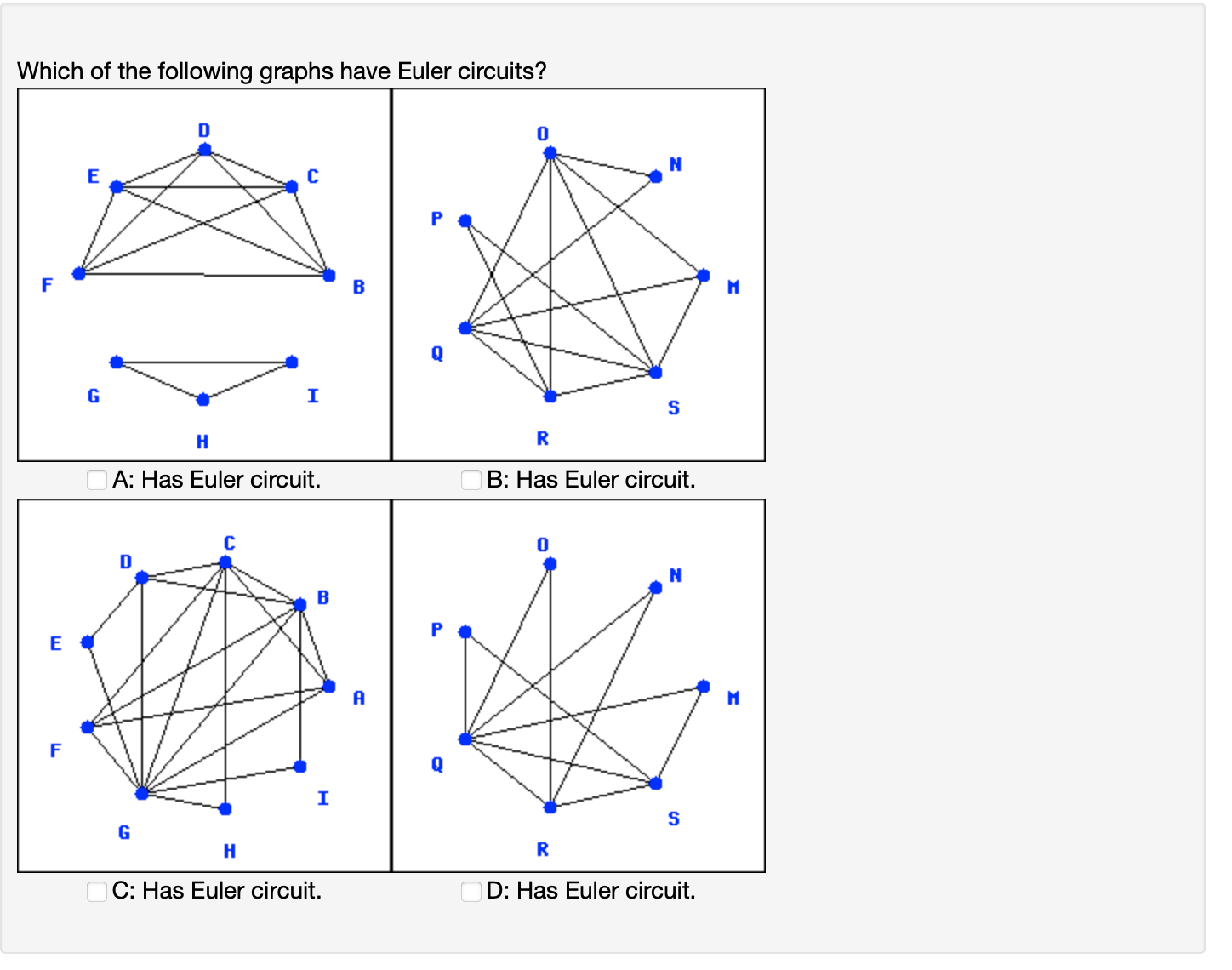 Solved Which Of The Following Graphs Have Euler Circuits? | Chegg.com