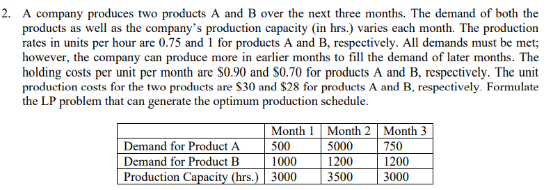 Solved 2. A Company Produces Two Products A And B Over The | Chegg.com