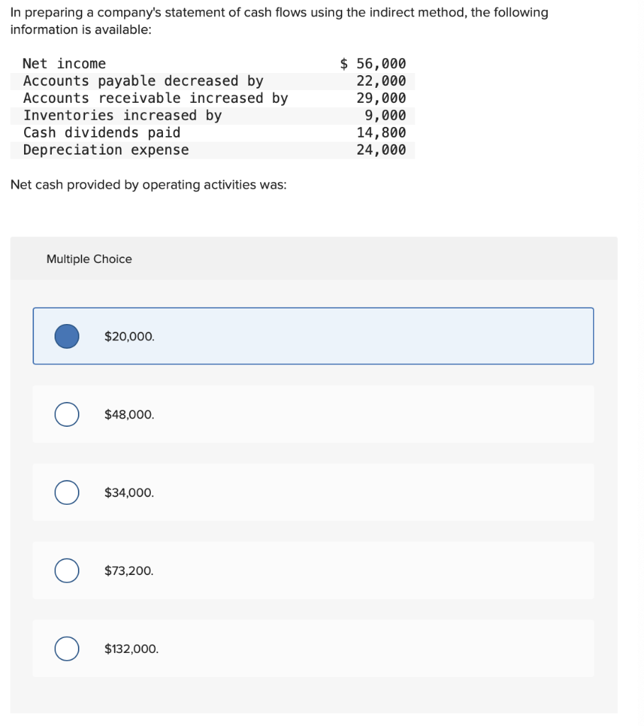 Solved In Preparing A Company S Statement Of Cash Flows Chegg Com