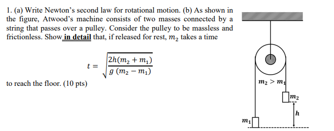 [Solved]: 1. (a) Write Newton's Second Law For Rotatio