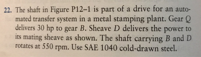22. The shaft in Figure P12-1 is part of a drive for | Chegg.com