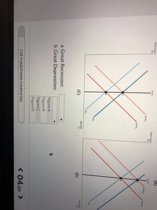 Solved Which of the following graphs depicts the conditions | Chegg.com