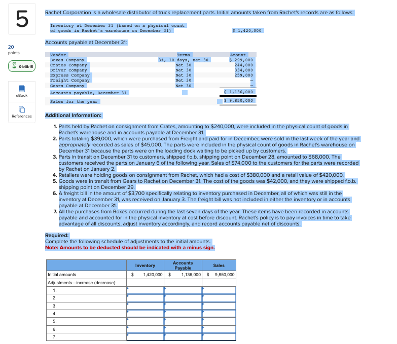 Solved Rachet Corporation is a wholesale distributor of