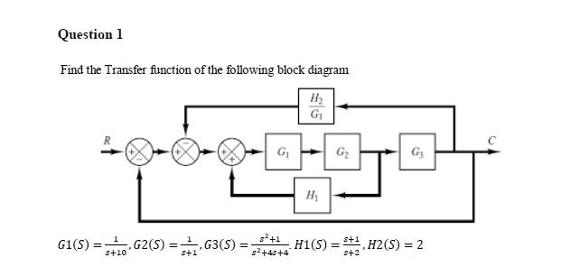 Solved Question 1 Find The Transfer Function Of The | Chegg.com