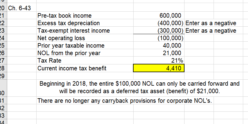 Solved Grand Corporation reported pre-tax book income | Chegg.com