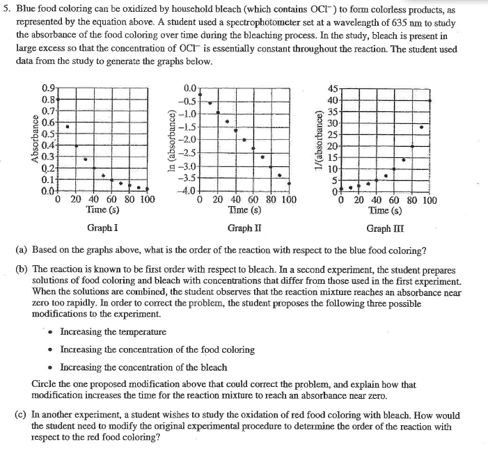 Solved 5. Blue food coloring can be oxidized by household
