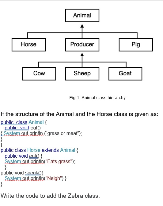 Solved Q.1. Suppose in the hierarchy of animal classes (see | Chegg.com