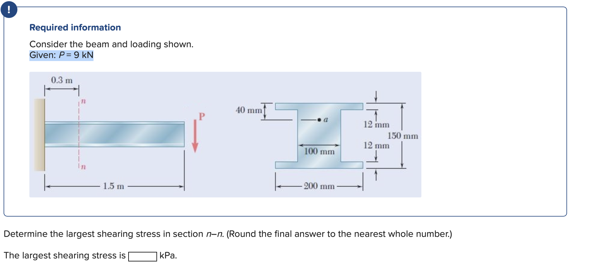 Solved Required Information Consider The Beam And Loading | Chegg.com