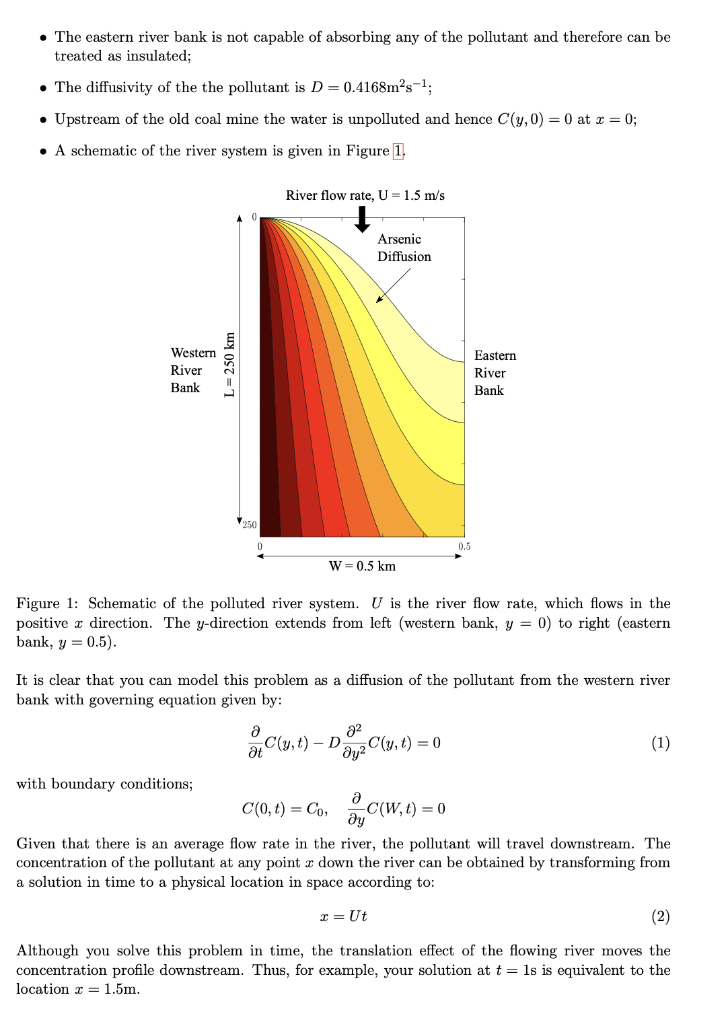 The Decommissioning Of An Old Coal Mine Has Uncove Chegg Com
