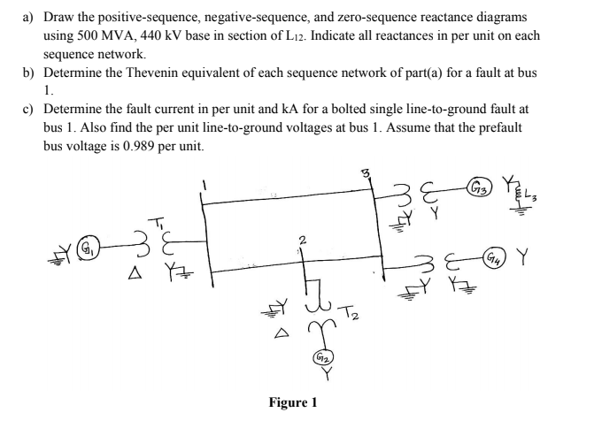 Electrical Engineering Subject: Power System | Chegg.com