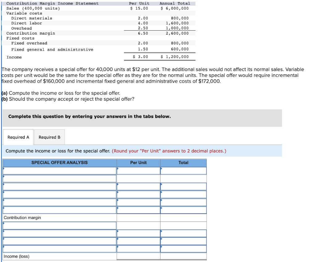 Solved The company receives a special offer for 40,000 units | Chegg.com