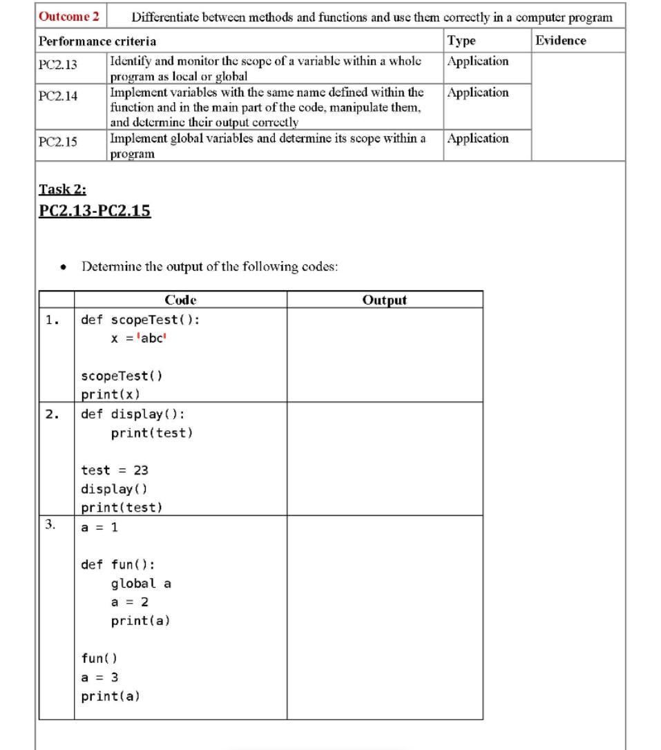 Solved Outcome 2 Differentiate between methods and functions | Chegg.com