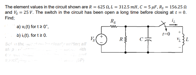 Solved Rs The element values in the circuit shown are R = | Chegg.com