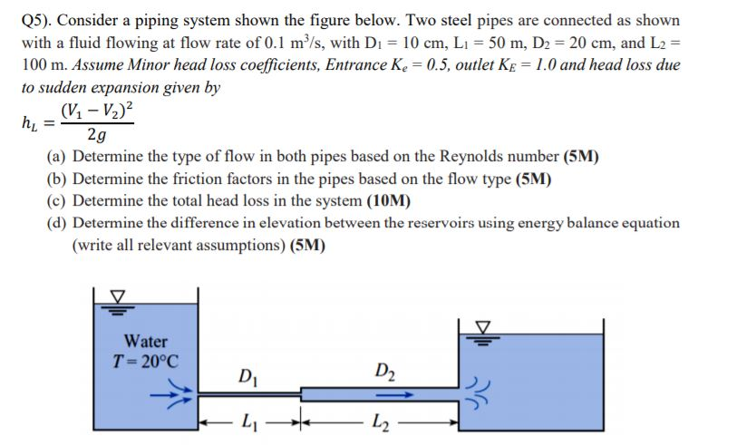 Answered: Q5). Consider a piping system shown the figure be